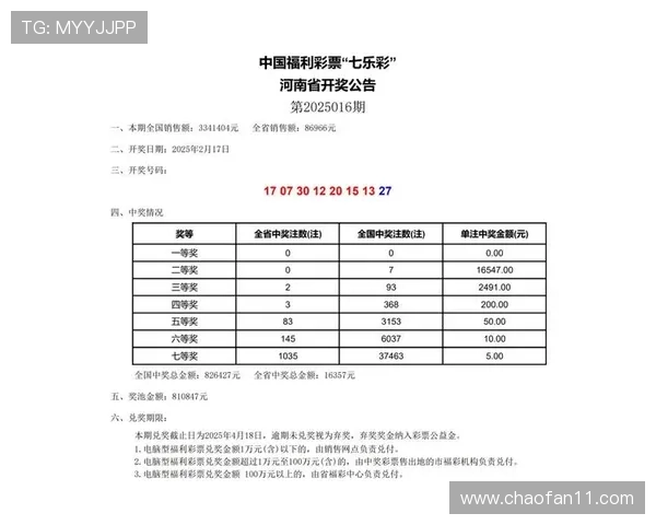 彩票哪个开奖快？这几款高频彩不容错过！